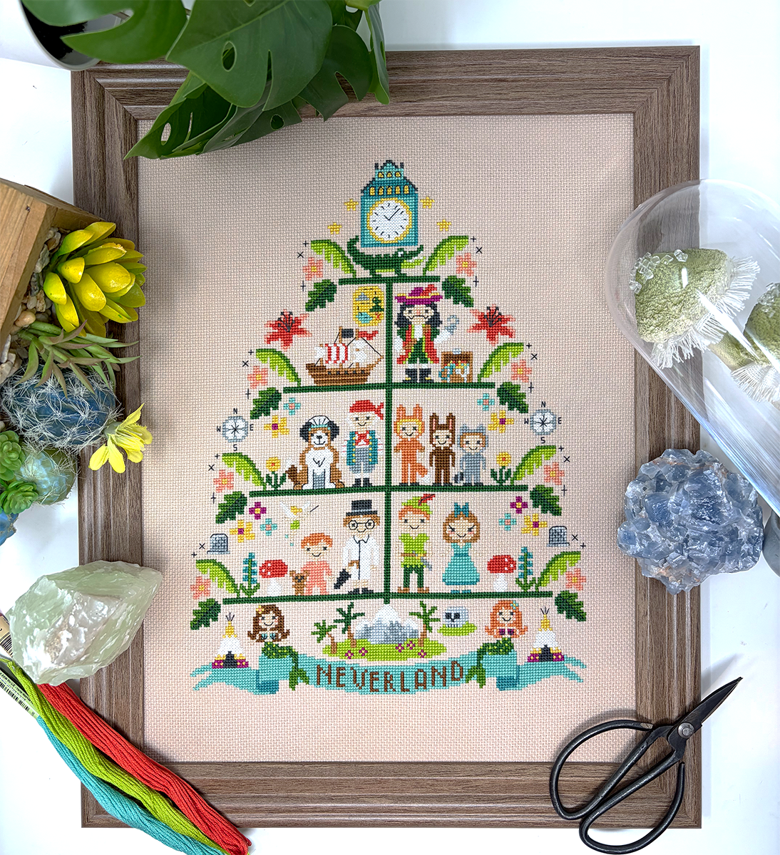 Neverland Tree - Modern Cross Stitch Pattern PDF