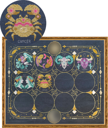 2021 Series: Zodiac Signs