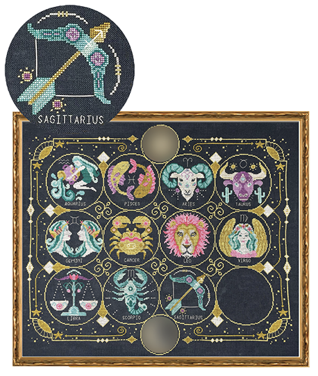 Série 2021 : Signes du zodiaque